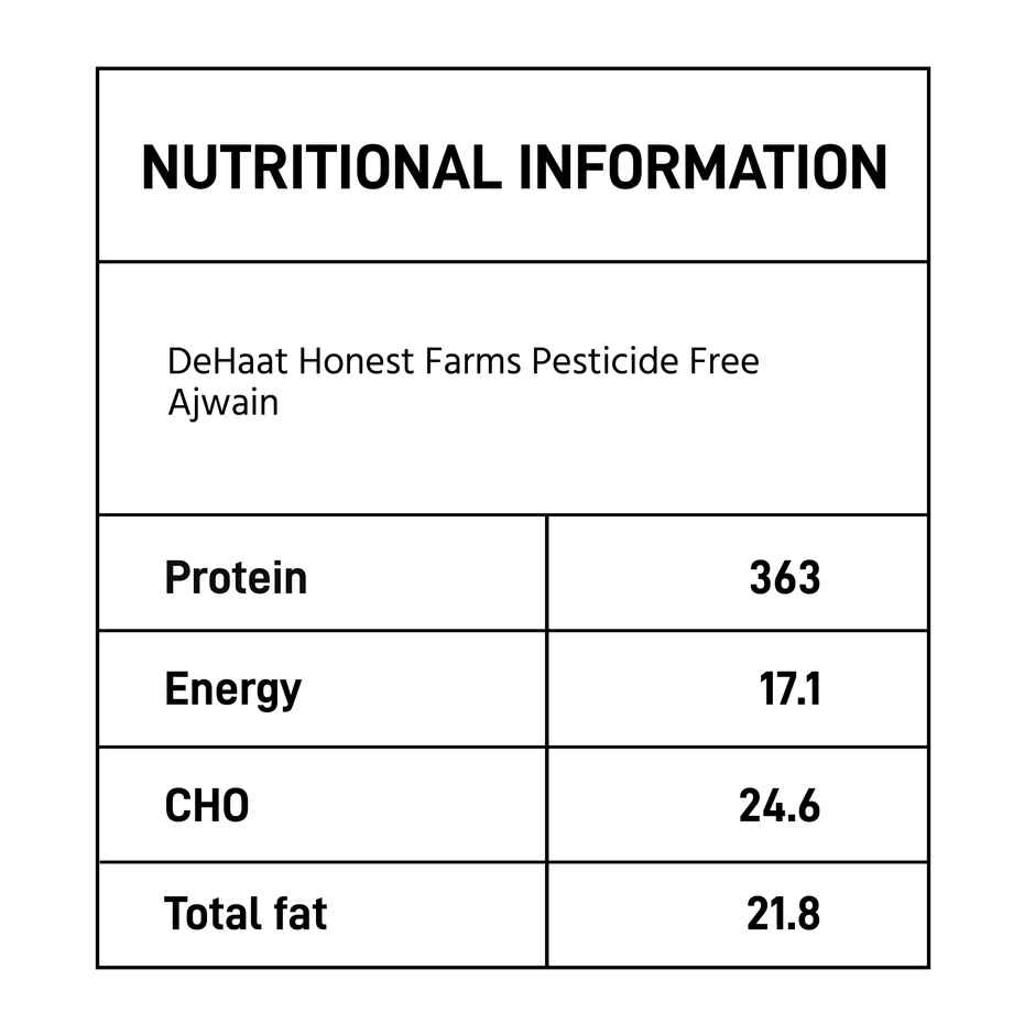 DeHaat HF Pesticide Free Ajwain