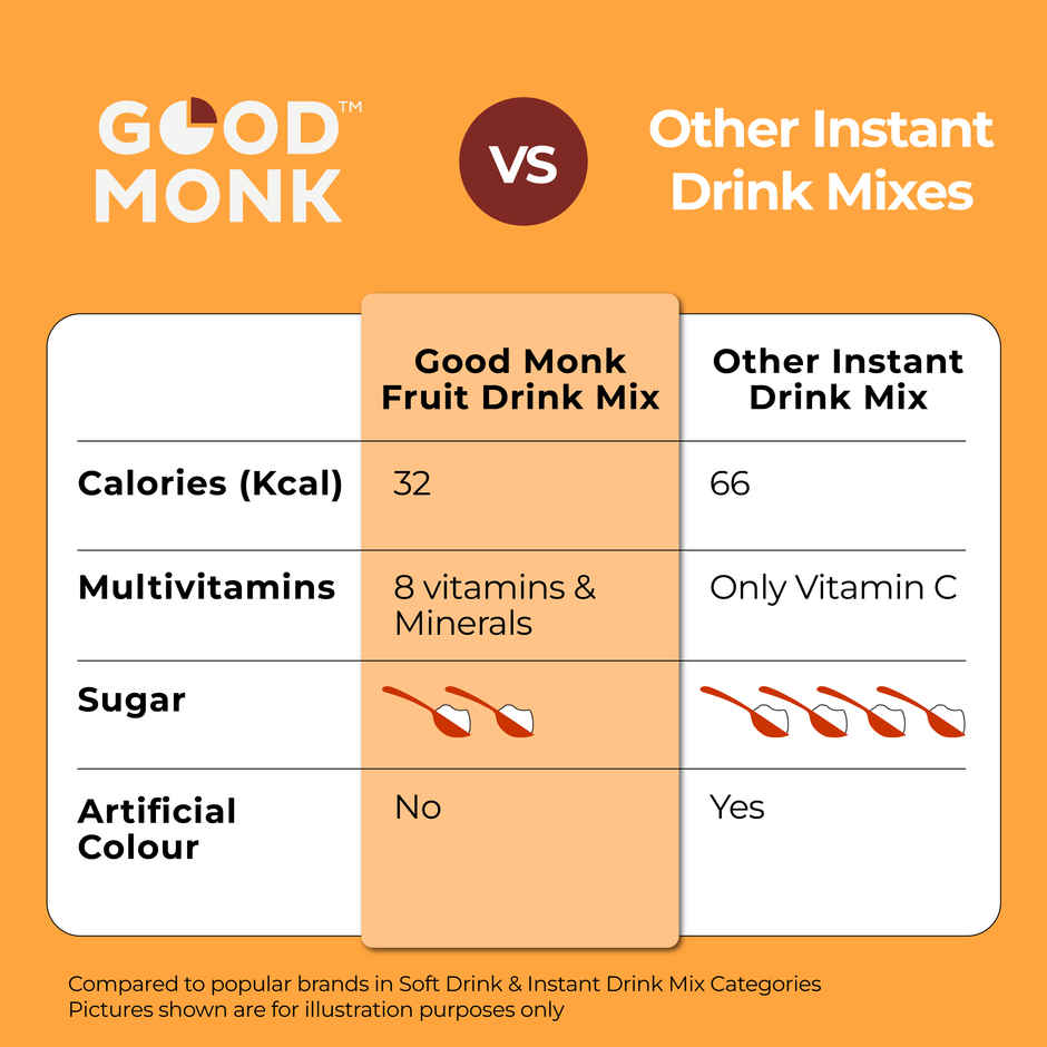Good Monk Fruit Drink Mix | Natural Orange | 50% Less Sugar | 8 Vitamins & Minerals | 24 Sachets