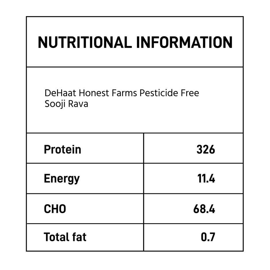 DeHaat HF Pesticide Free Sooji Rava