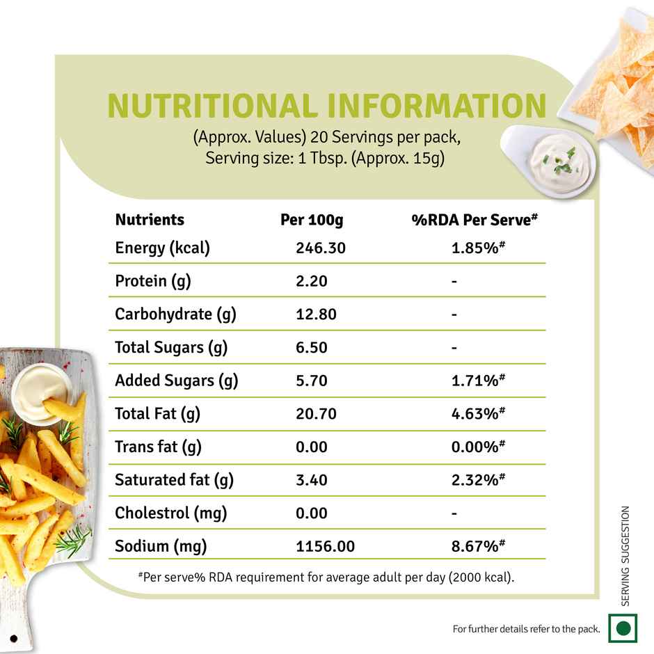 Veeba Mint Mayonnaise Dressing Combo