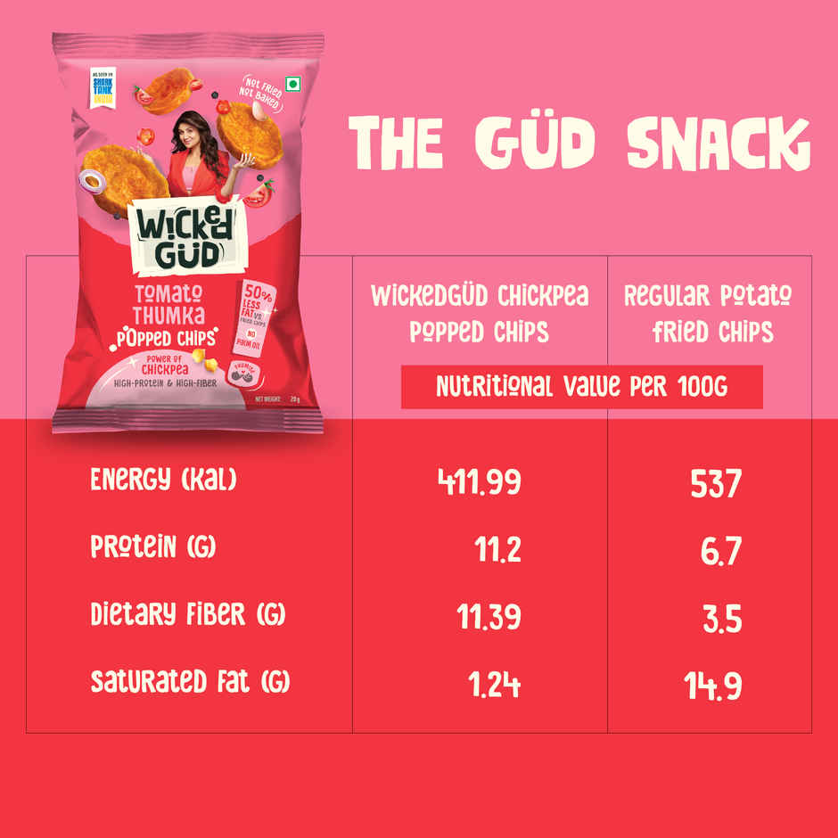 Wickedgud Chickpea Popped Chips | Tomato Thumka