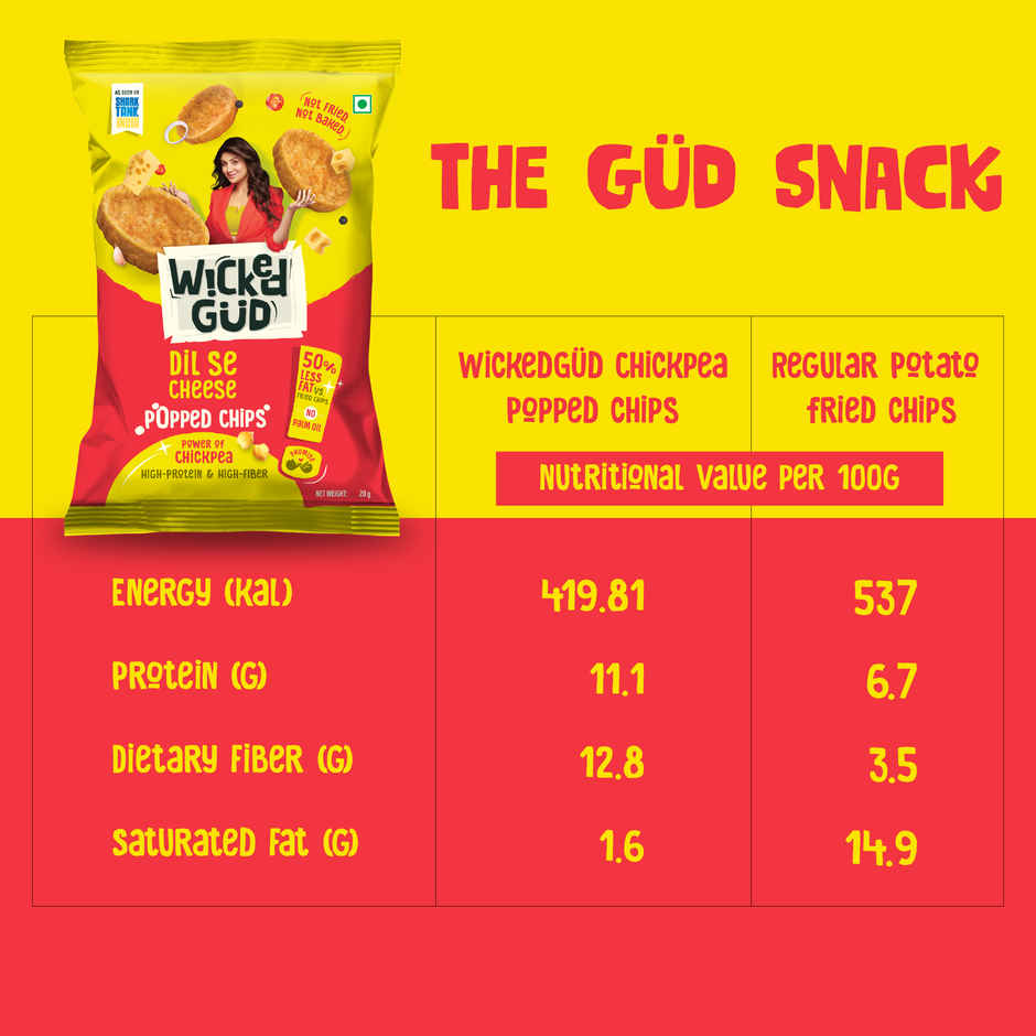 Wickedgud Chickpea Popped Chips - Dil Se Cheese Combo