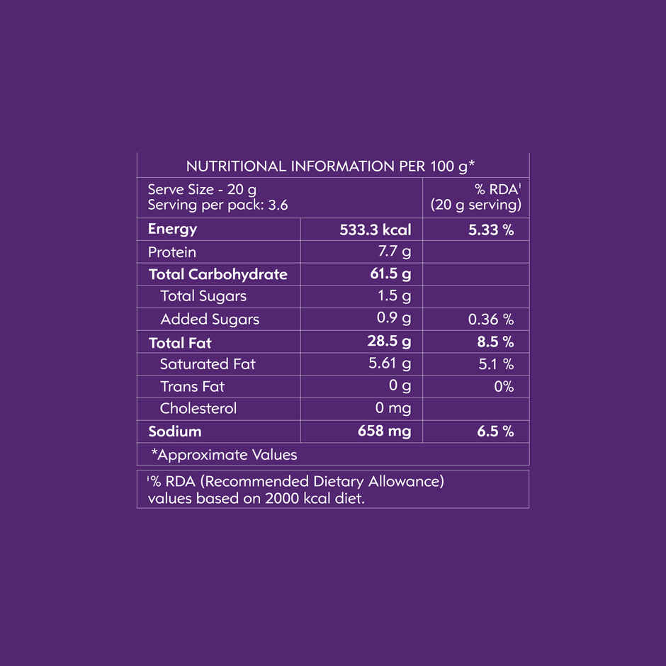 TTP Kettle Cooked - Exotic Indian Spices