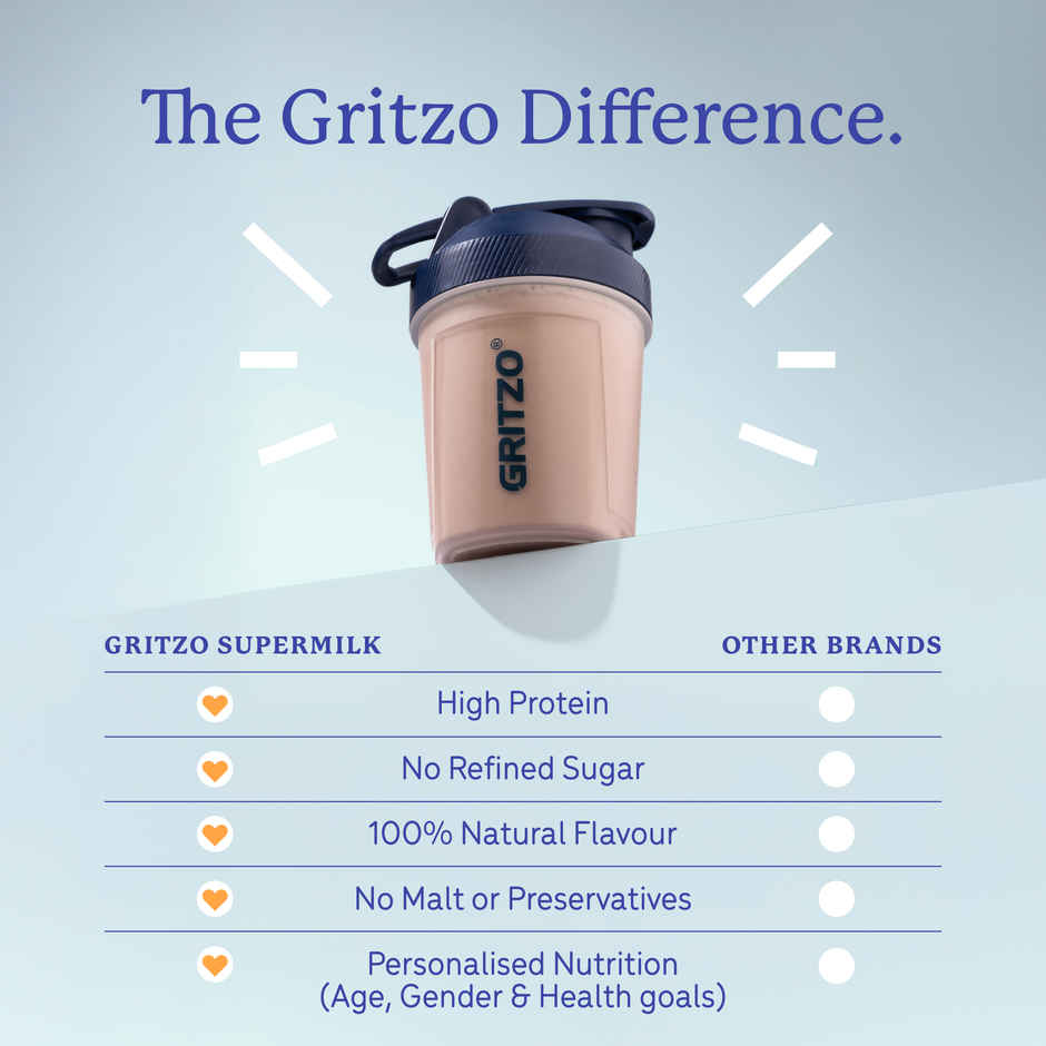 Gritzo SuperMilk Overall Growth | 2-6y Boy & Girl | 6g Protein Powder | Double Chocolate