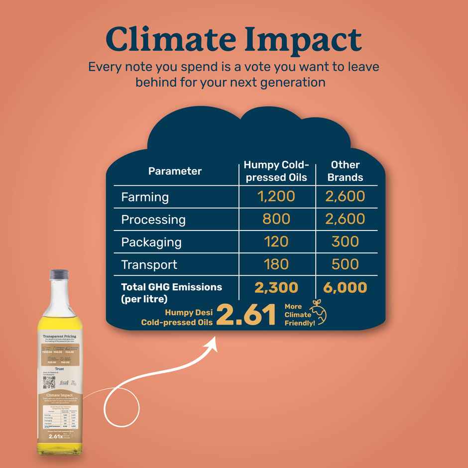 Humpy Farms Groundnut (Peanut) Cold Pressed Oil | Healthy Cooking Oil