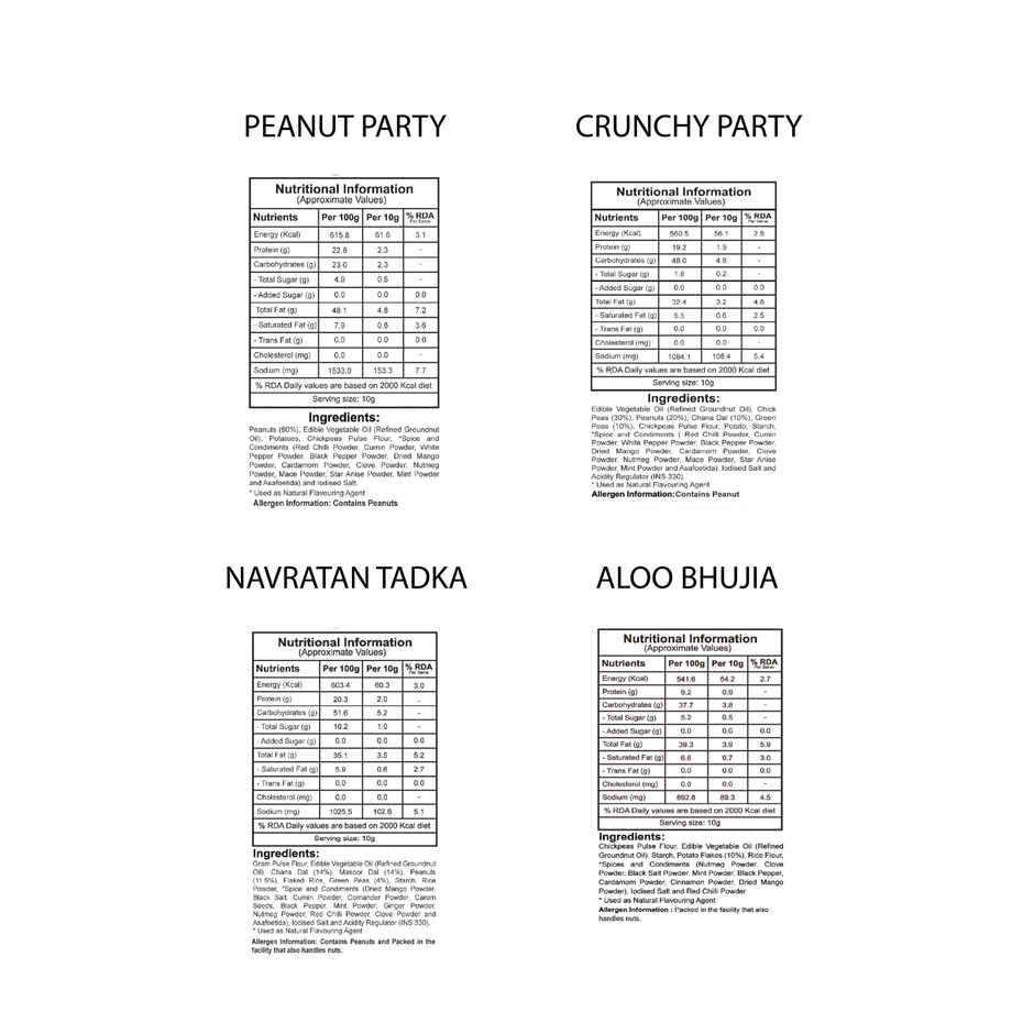 Let's Try Namkeen Combo Pack of 4 | Aloo Bhujia | Navratan | Peanut Party | Crunchy Party