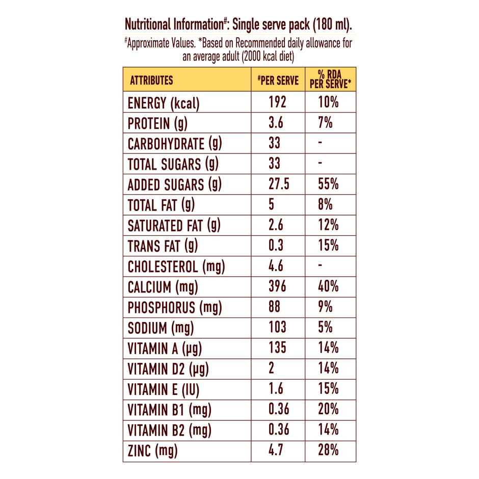 Hershey's Kisses Chocolate Brownie Flavoured Milkshake