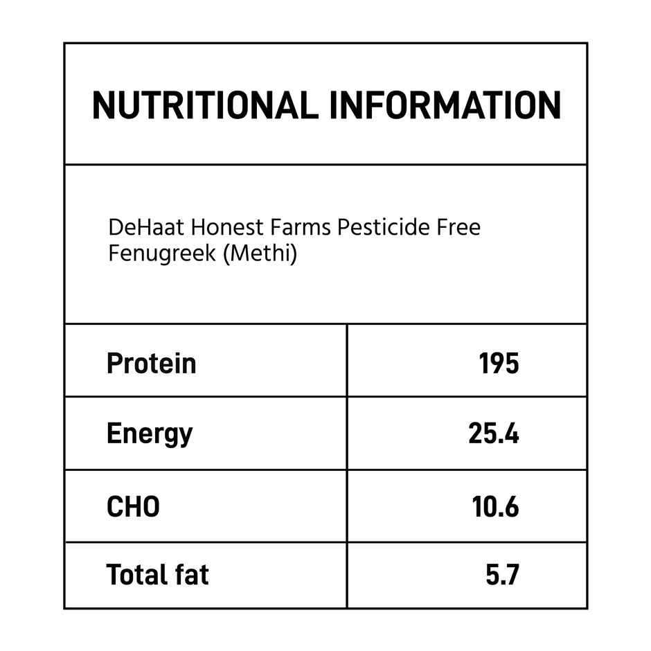 DeHaat HF Pesticide Free Fenugreek (Methi)