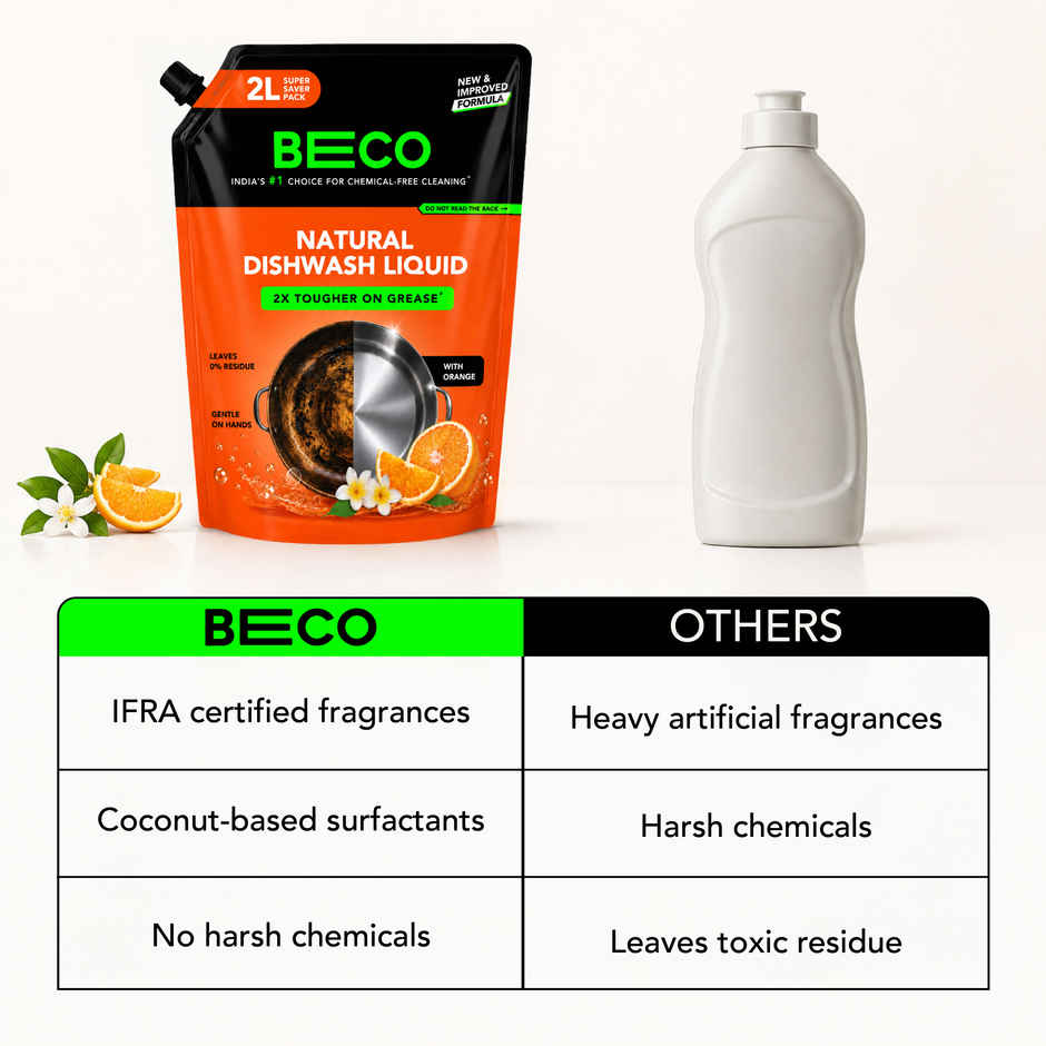 Beco Natural Orange Citrus Freshness Dishwash Liquid Refill