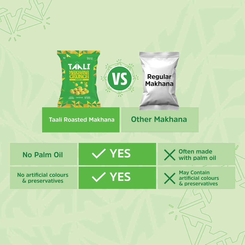 Taali Roasted Makhana - Pudina Foxnuts, Crunchy, Natural, Rich in Protein