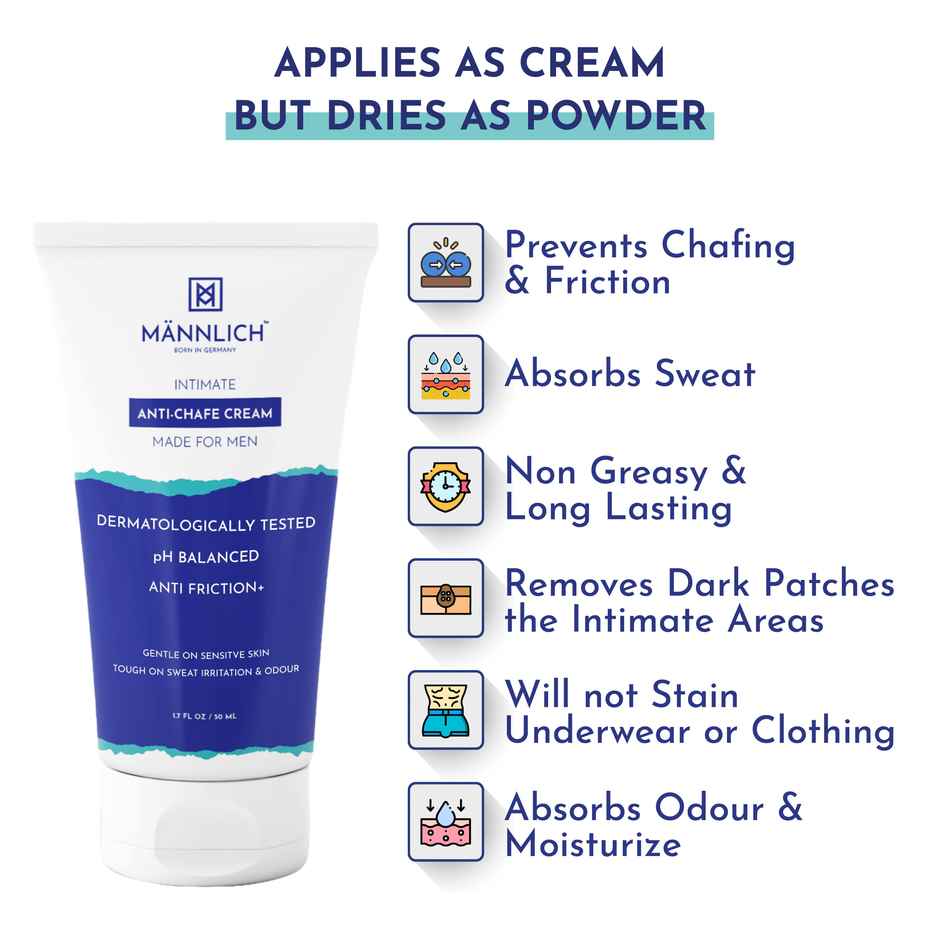 Mannlich Anti-Chafing Cream For Men | pH Balanced