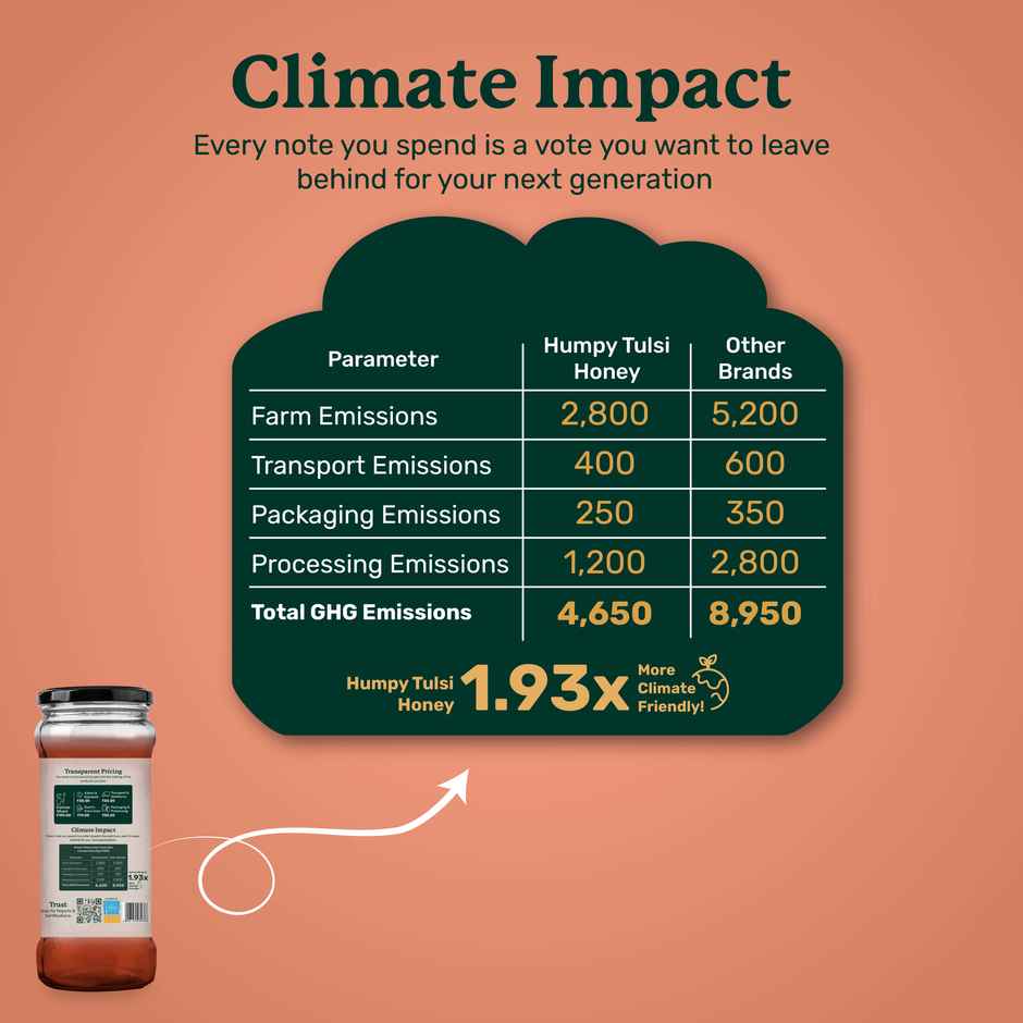 Humpy Farms Tulsi Natural Honey