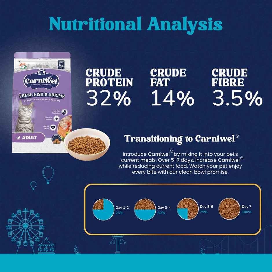Carniwel Fresh Fish And Shrimp Dry Cat FOOD | Adult