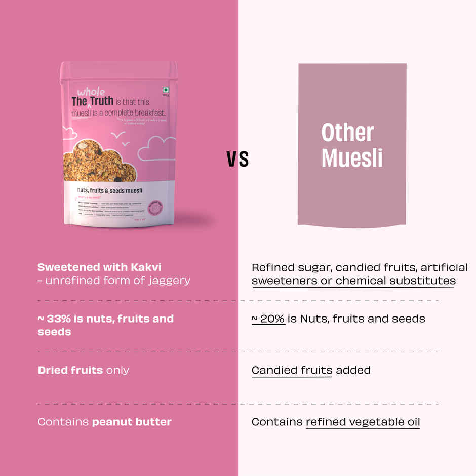 The Whole Truth - Nuts, Fruits And Seeds Breakfast Muesli