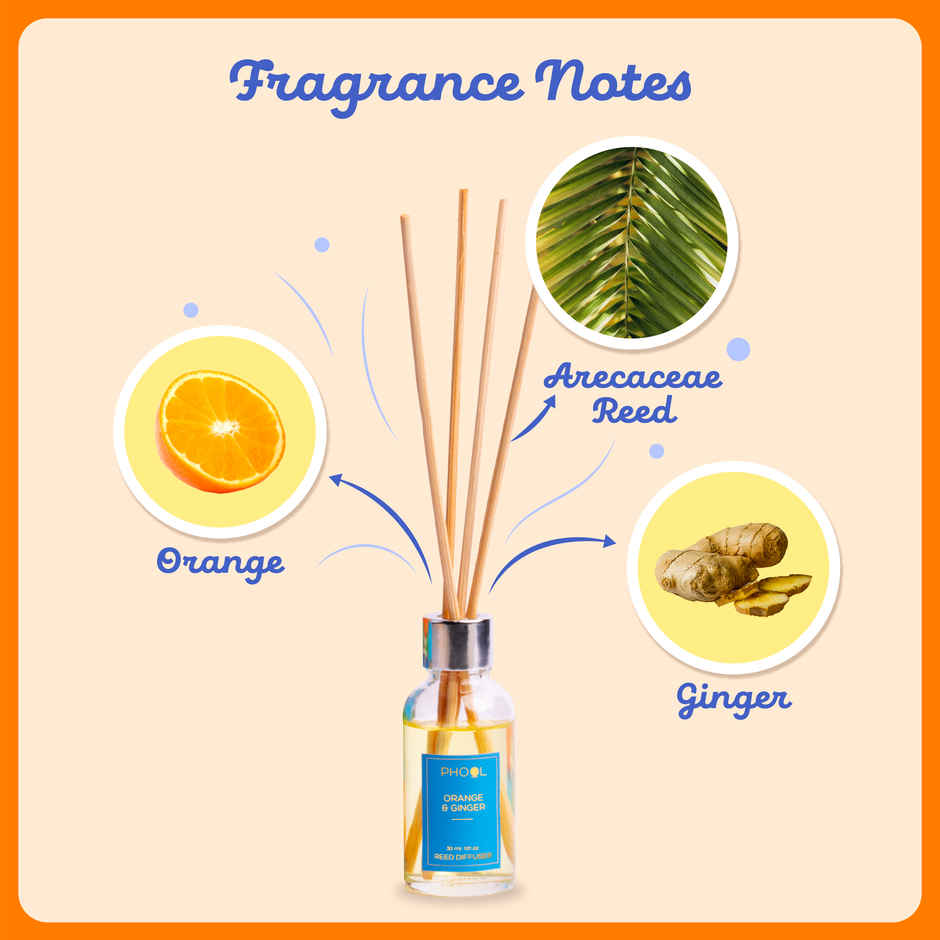 Phool Orange and Ginger Reed Diffuser Set