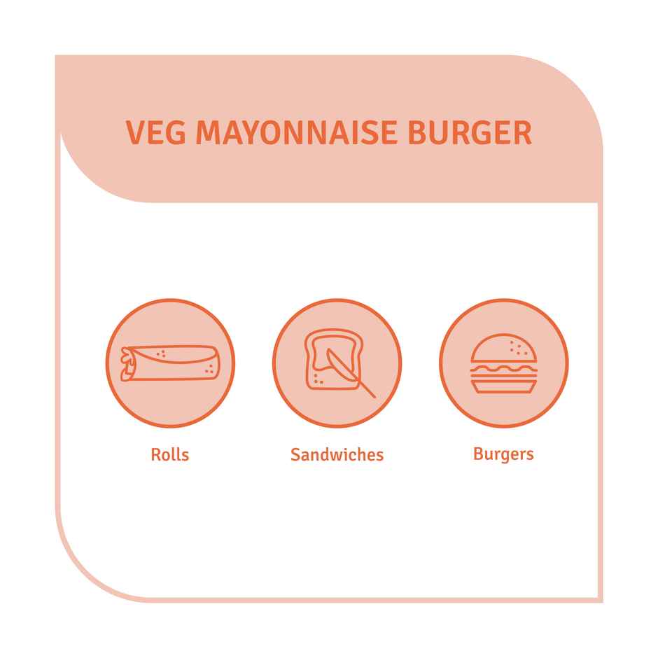 Veeba Veg Mayonnaise Burger Combo