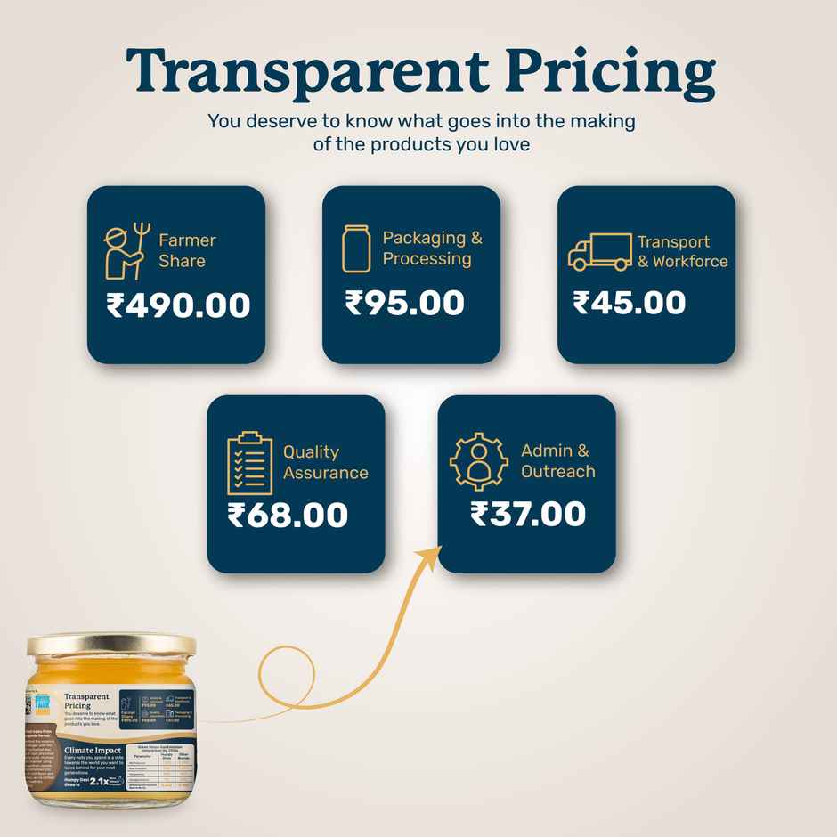 Humpy Farms Vedic Bilona Desi Cow Ghee