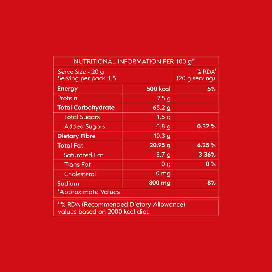 TTP Gourmet Popcorn | Piri Piri & Lime