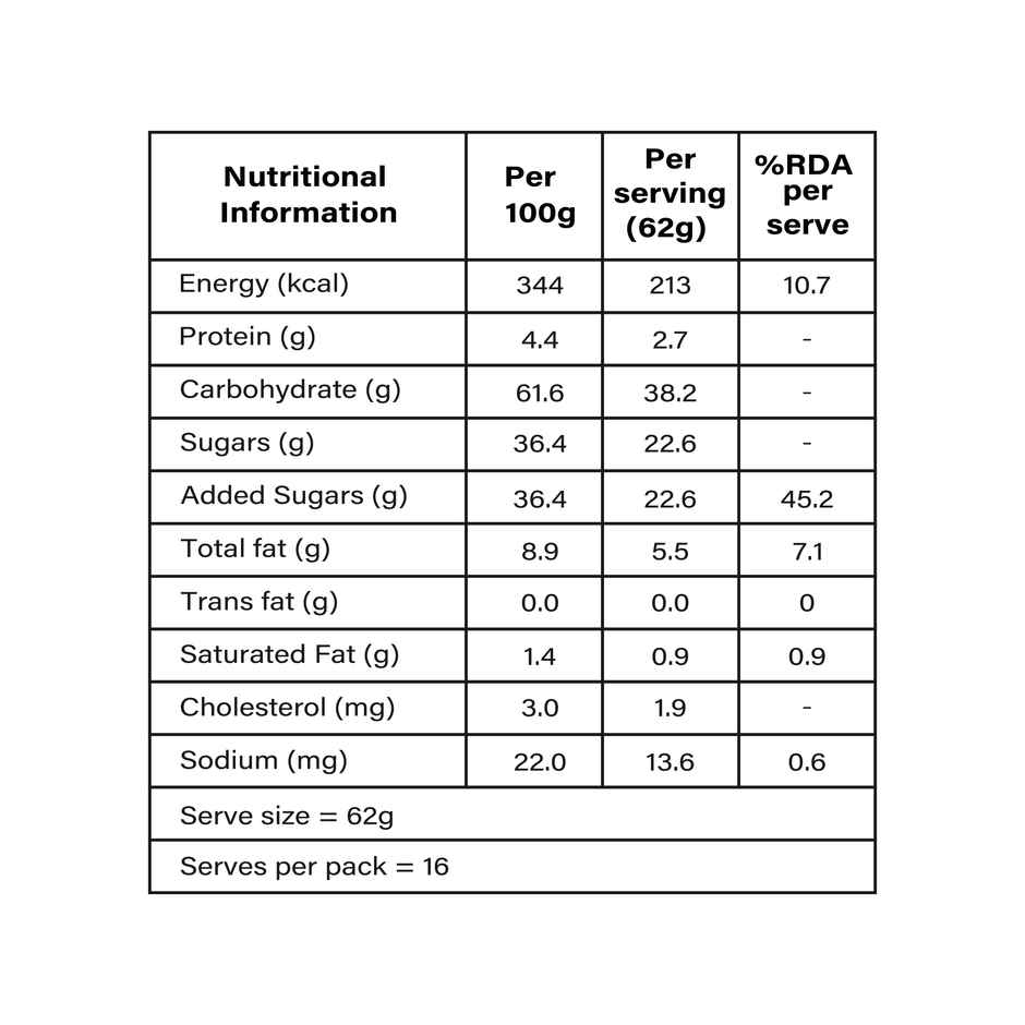 Lal Sweets Gulab Jamun | Soft & Syrupy Indian Sweet