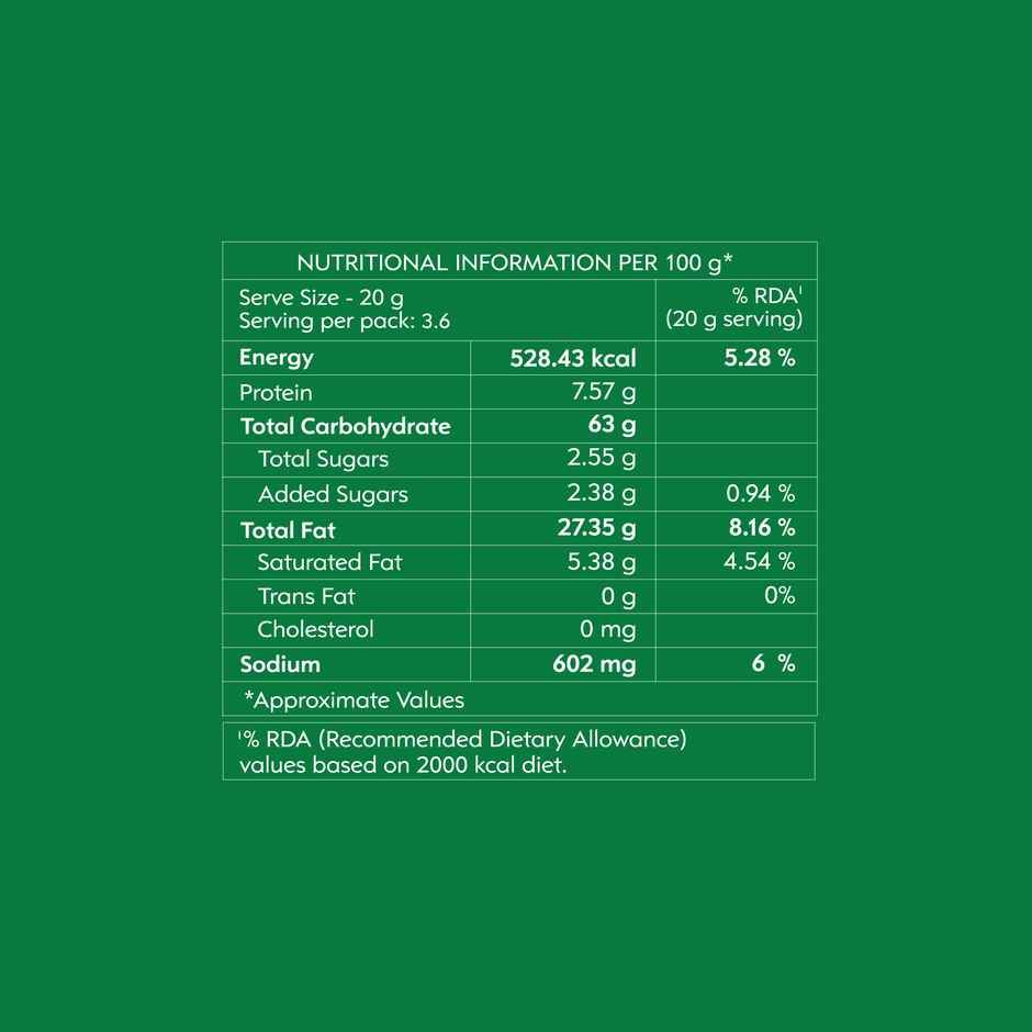 TTP Kettle Cooked | New York Pizza | Crispy & Savoury