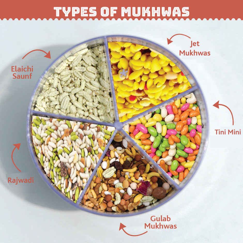 Joyspoon 5in1 Mix Mouth Freshener & Digestives