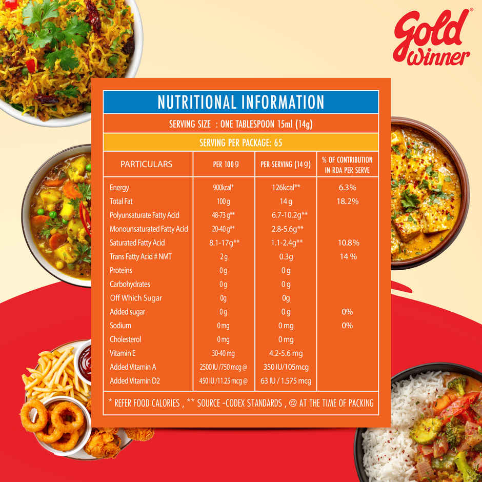 Gold Winner Refined Sunflower Oil - Pouch