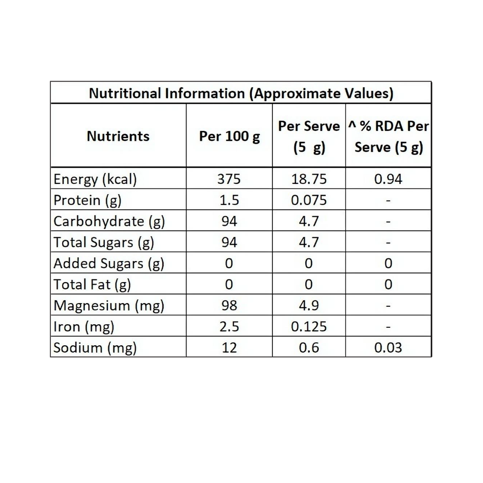 DeHaat HF Pesticide Free Jaggery Whole