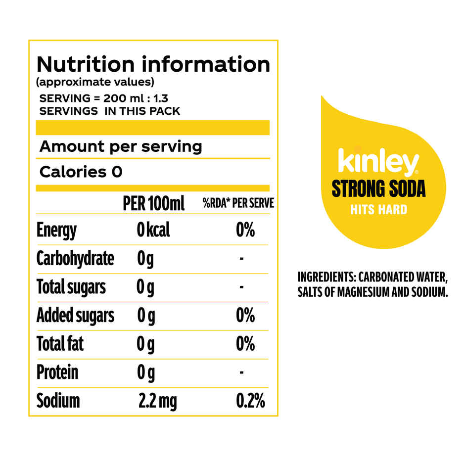 Kinley Soda Multipack