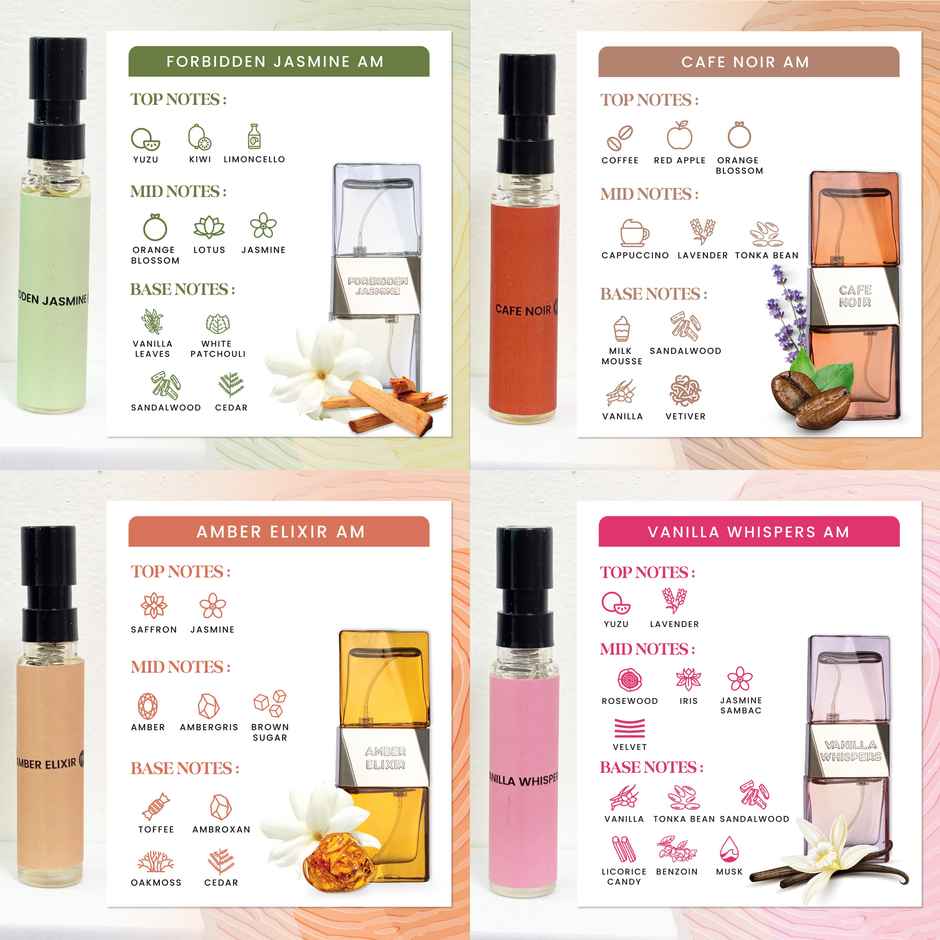 Spritz By Typsy Perfume Mixology Experience Kit