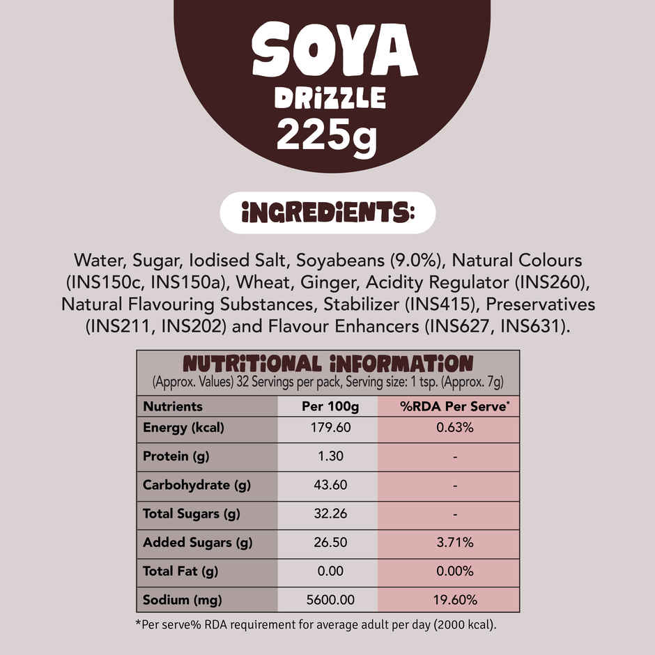 Wok Tok By Veeba Green Chilli Sauce + Red Chilli Sauce + Soya Sauce Combo Bottle