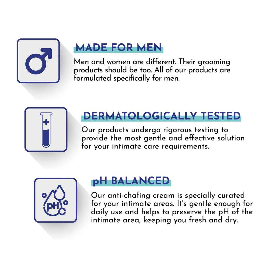 Mannlich Anti-Chafing Cream For Men | pH Balanced