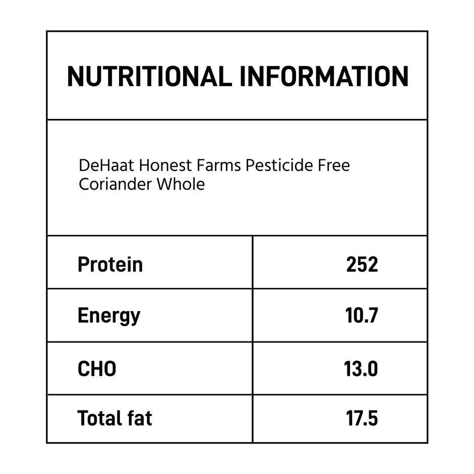 DeHaat HF Pesticide Free Coriander Whole