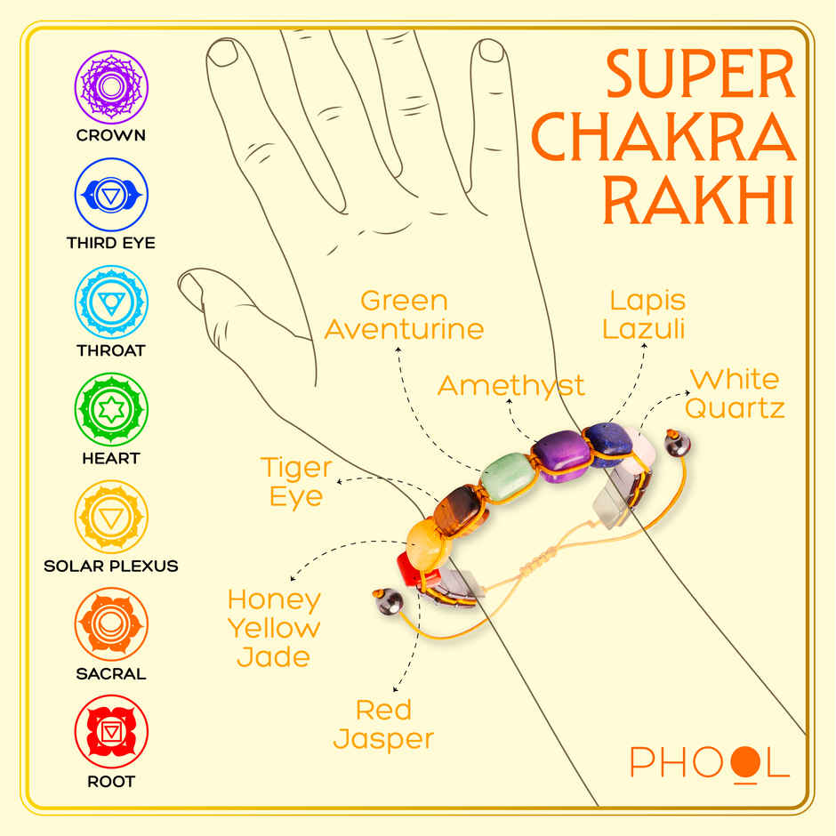 Phool Super Chakra Rakhi