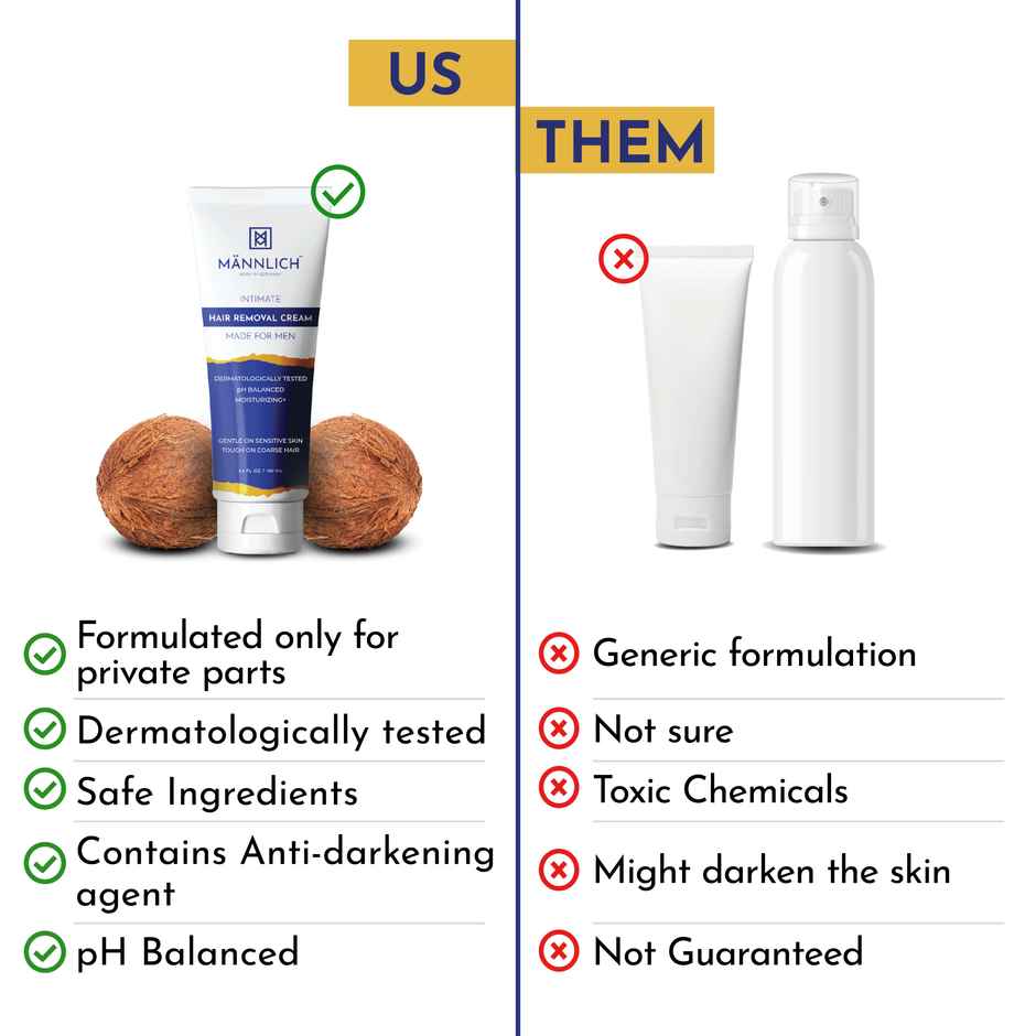 Mannlich Intimate/Private Hair Removal Cream For Men Suitable For All Skin Types