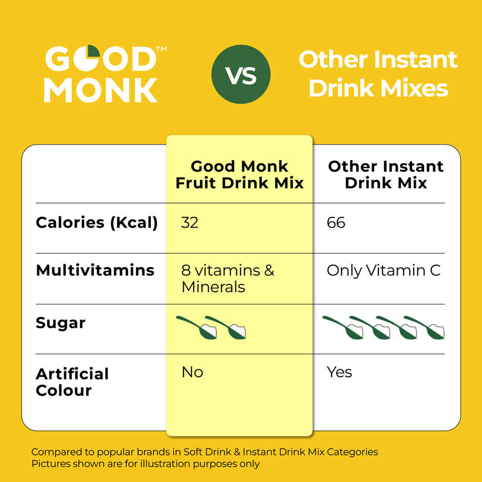 Good Monk Fruit Drink Mix | Natural Pineapple | 50% Less Sugar | 8 Vitamins & Minerals | 24 Sachets