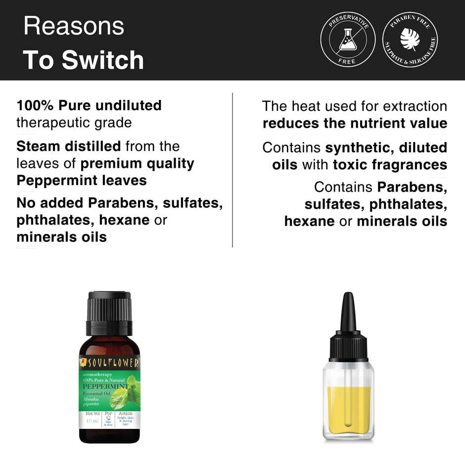 Soulflower Peppermint Essential Oil