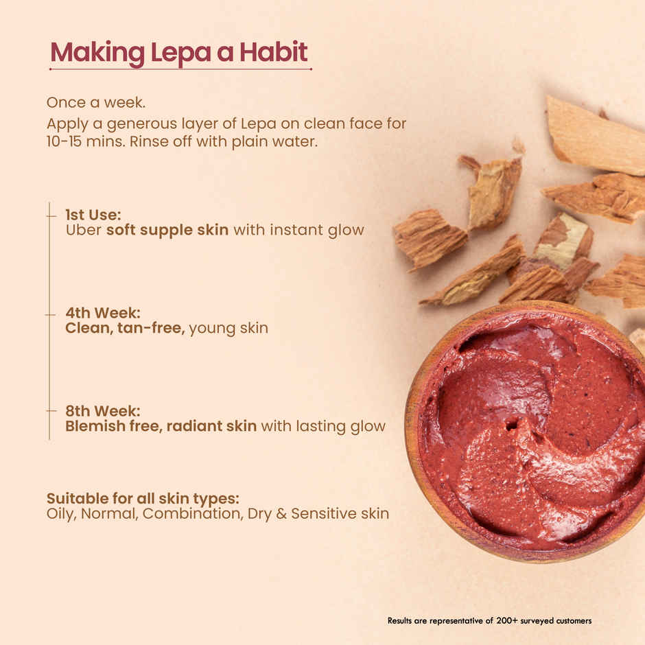 Nat Habit Fresh Chandan Face Pack for Skin Glow