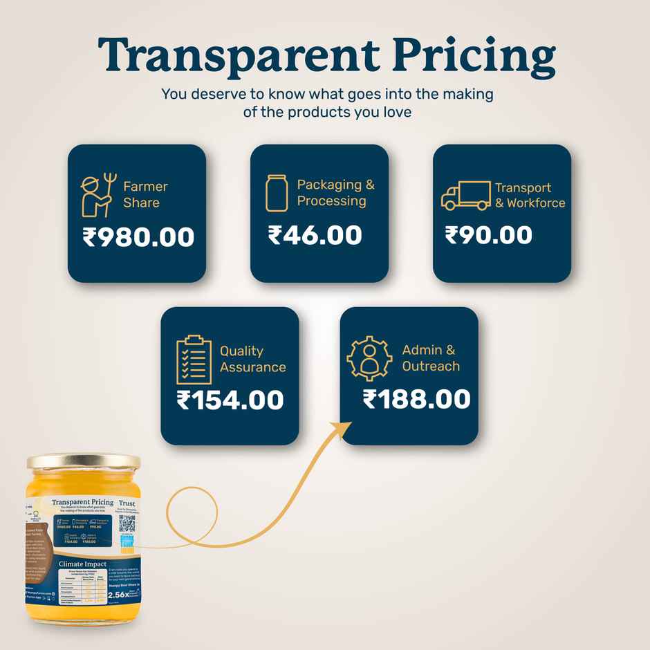 Humpy Farms Vedic Bilona Desi Cow Ghee
