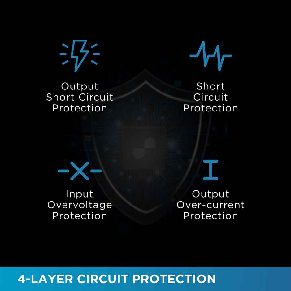 Urbn 10000 mAh 12W Ultra Slim Power Bank - Camo