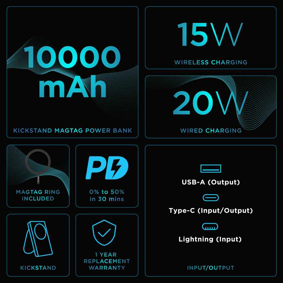 URBN 10000 mAh Kick Stand Wireless Magsafe Power Bank (Blue)