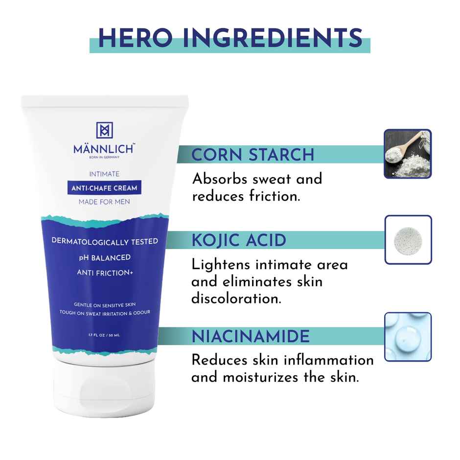 Mannlich Anti-Chafing Cream For Men | pH Balanced
