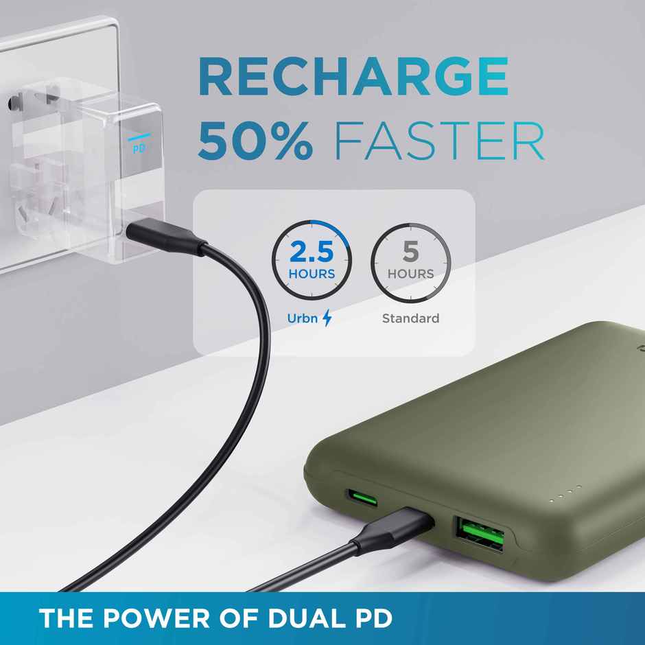 Urbn 10000 mAh Nano Slim - Camo