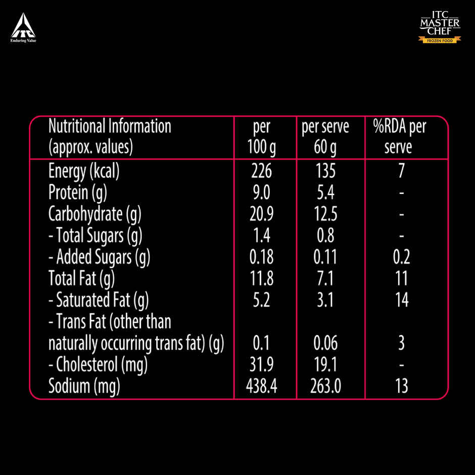 ITC Master Chef Crispy Chicken Fries Combo