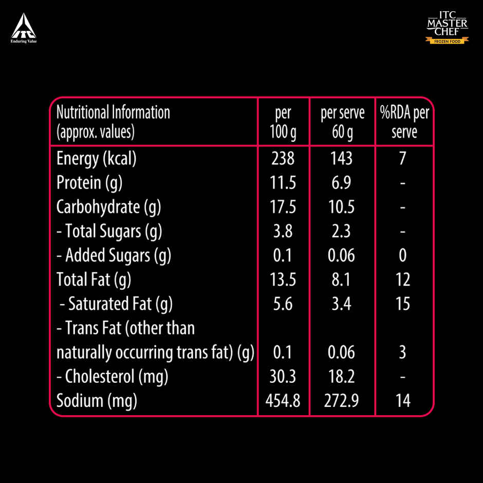 ITC Master Chef Chicken Popcorn | Source of Protein | No Added Preservatives | 55 pieces