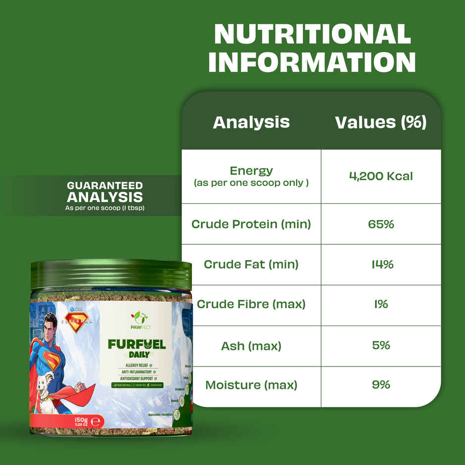 Pawfect Furfuel Daily Allergy Relief Food Topper for Dogs