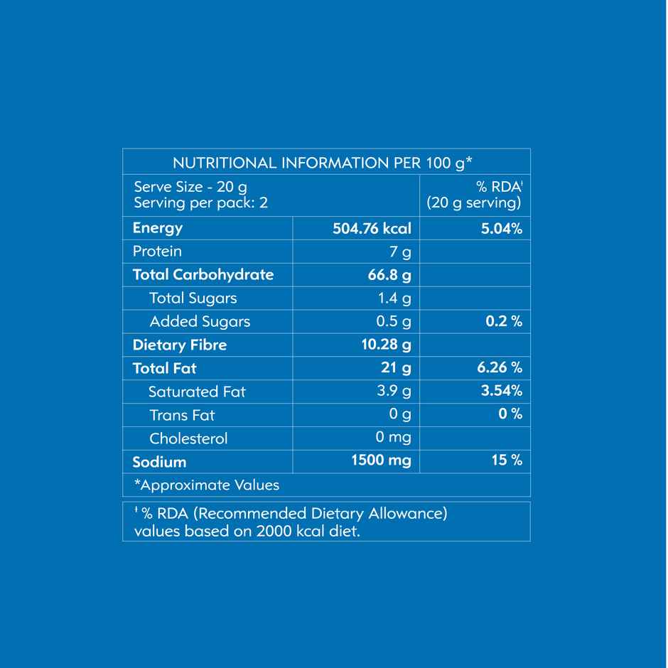The Theatre Project Gourmet Popcorn | Movie Theatre Butter