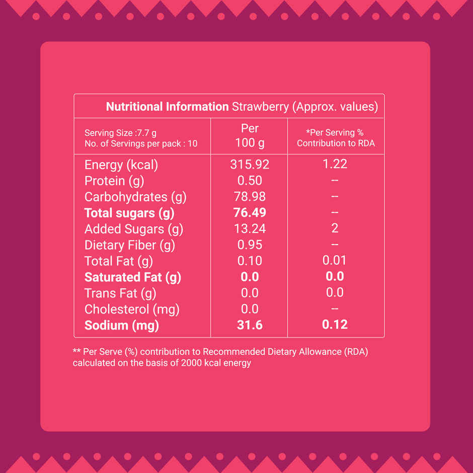 GO Desi Strawberry Fruit Bar