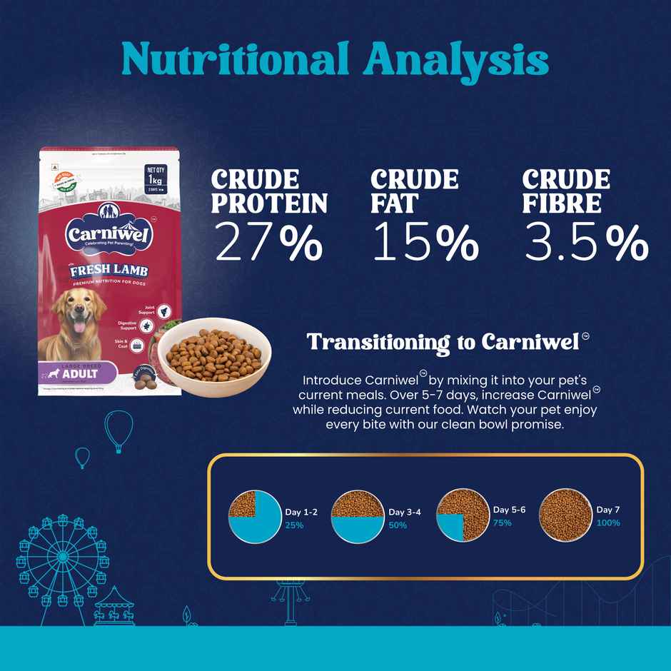 Carniwel Fresh Lamb Dry Dog Food For Large Breed | Adult