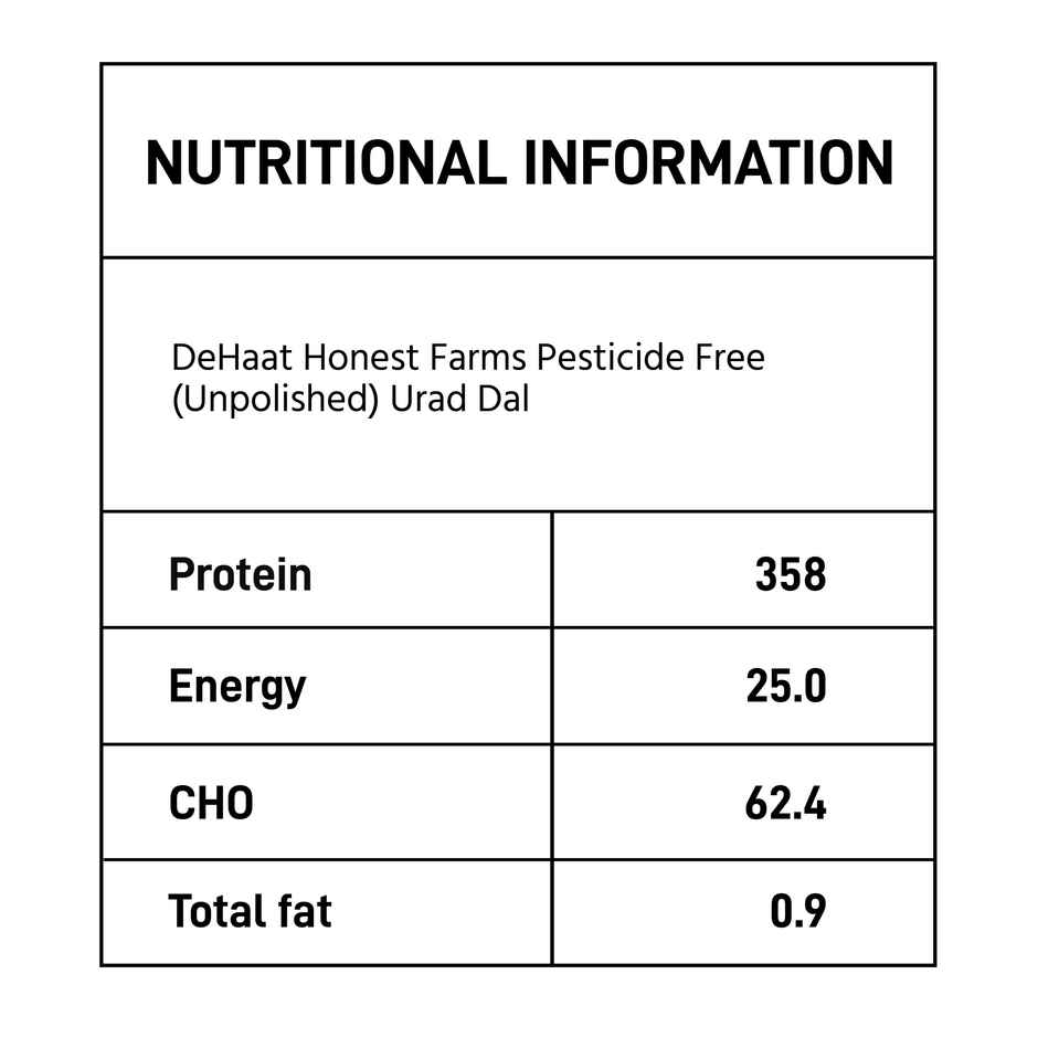 DeHaat HF Urad Dal Unpolished | Pesticide Free