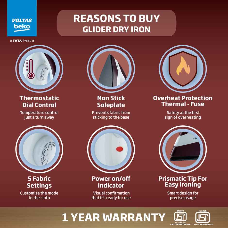 Voltas Beko | I1000VD-BGWH | A Tata Product 1000 W Dry Iron, Cord length 1.6m | Burgundy & White